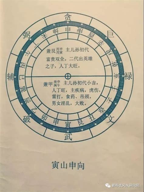 庚大利|庚大利